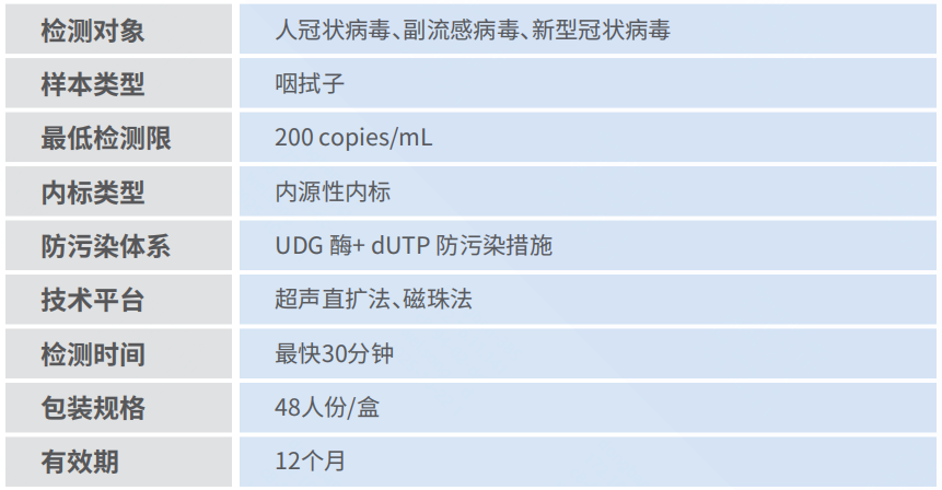 產(chǎn)品性能圖片.png