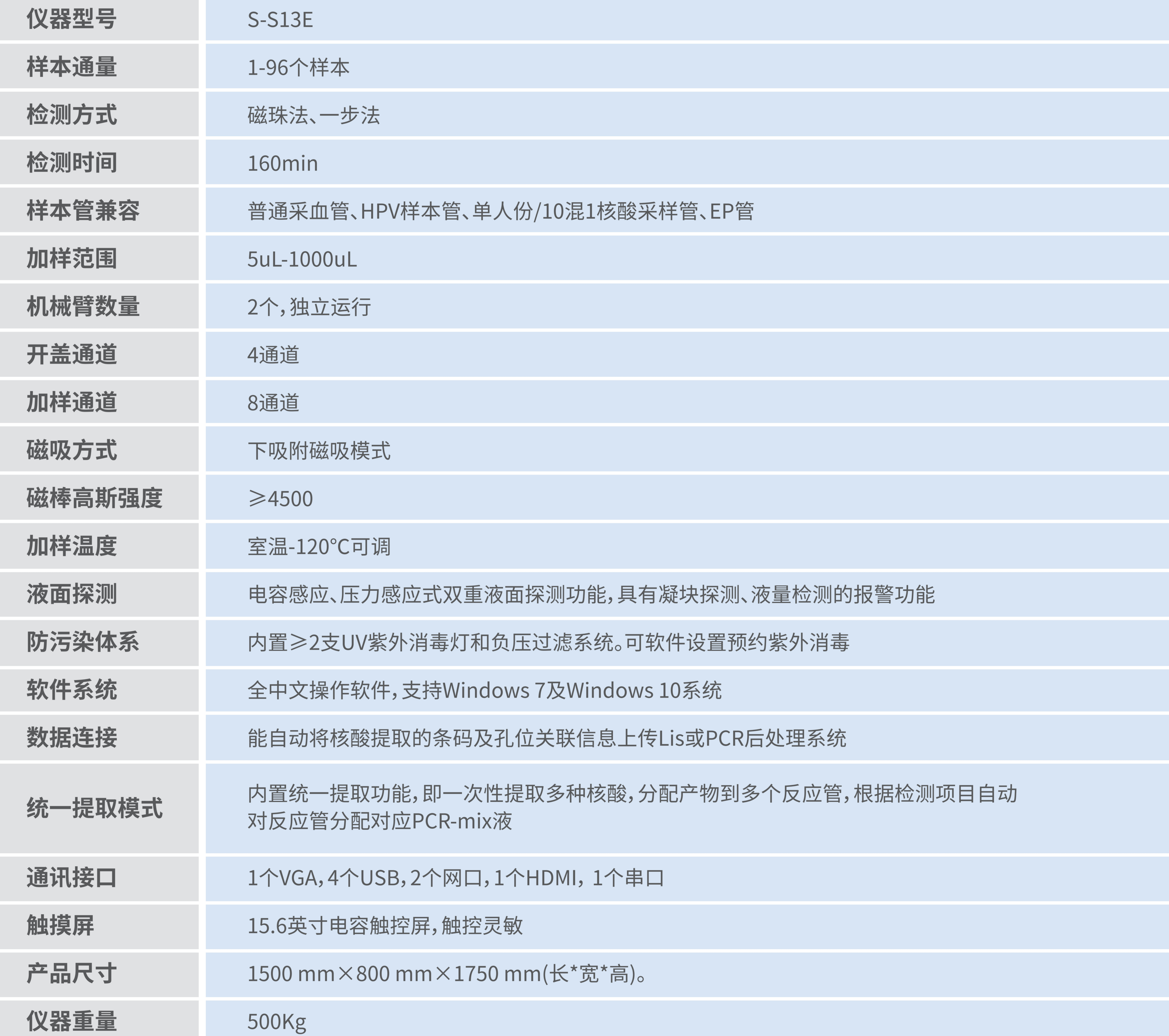 260113-S-S13E全自動核酸提取系統_01.jpg 260113-S-S13E全自動核酸提取系統_01.jpg